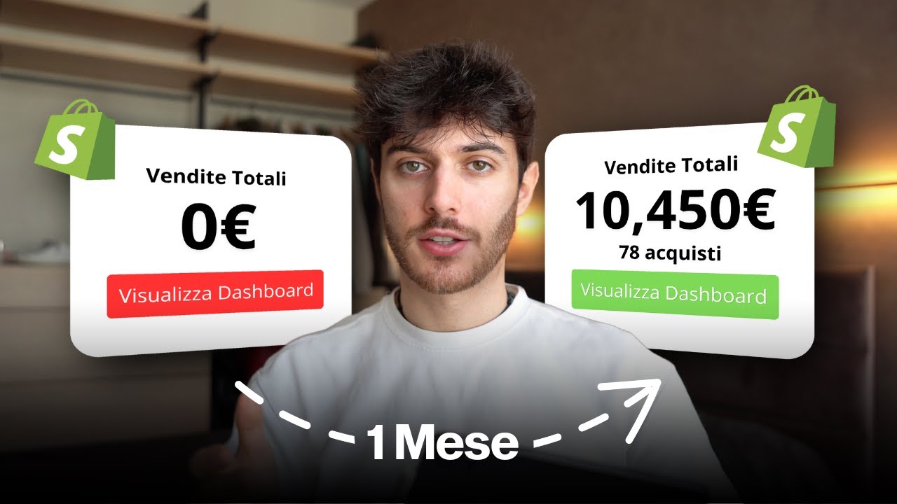 Ho provato a vendere Prodotti Digitali per 60 Giorni [Quanto ho guadagnato]