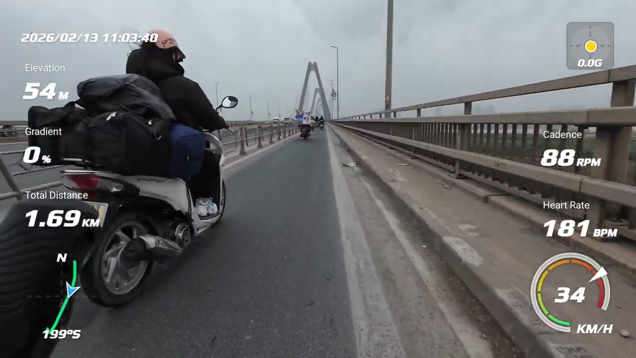 Cycling Bridge 13/02/2026