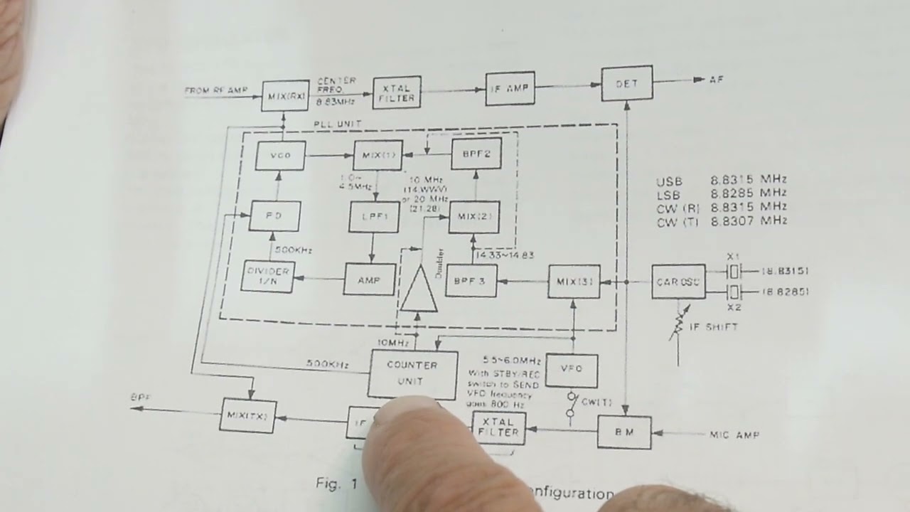 #1993 Kenwood TS-120S HF Transceiver (part 4 of 12)