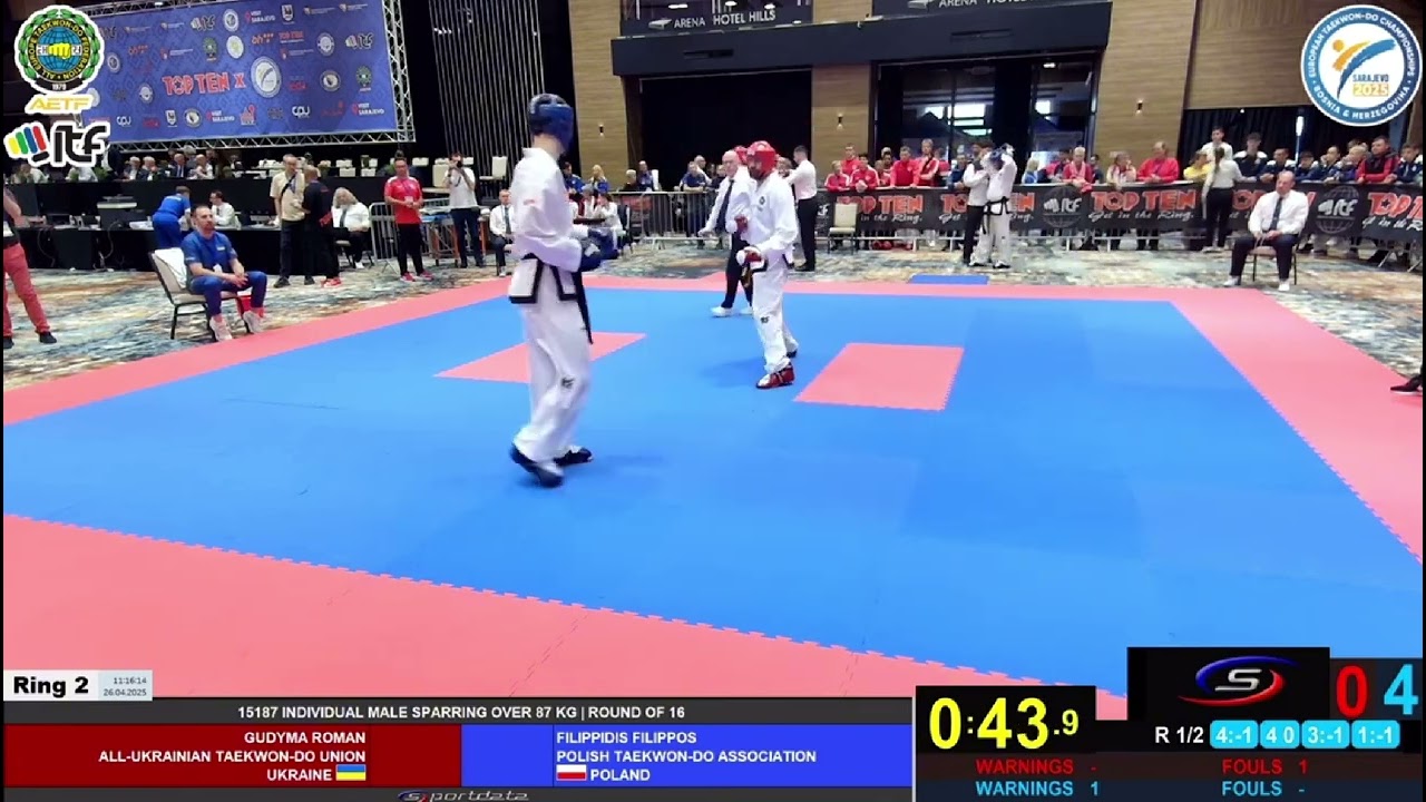 Filippos Filippidis POL VS Roman Gudyma UKR ITF Taekwondo european championship 2025 sparring +87 kg