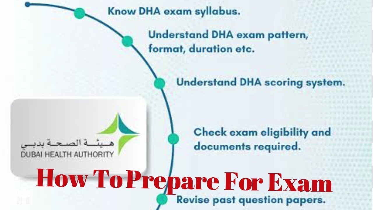 DHA | DOH | MOH | How To Prepare For Exam | Exam Pattern And Course | Optometry | Dr Salman Khan |