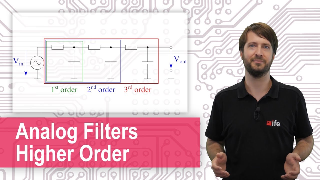 Analog Filters - Higher Order Filters, Cascading Passive Filters, Filters with Inductances, AM Radio