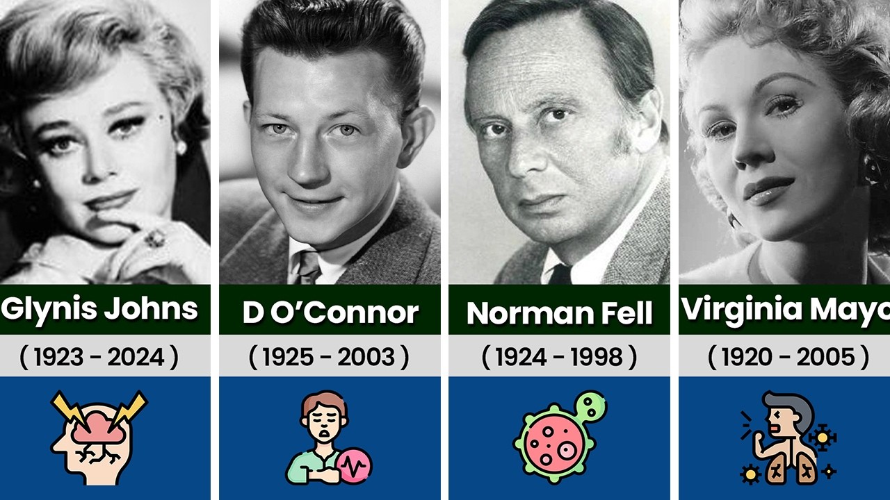 15 Classic Hollywood Actors Who Died in NURSING HOMES