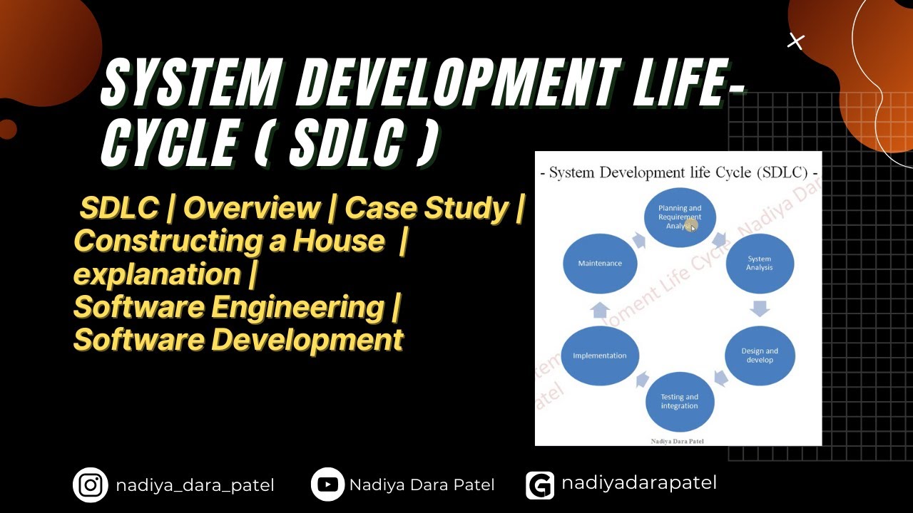 System Development Life Cycle | SDLC | overview | case study as example | Constructing a house |S/E