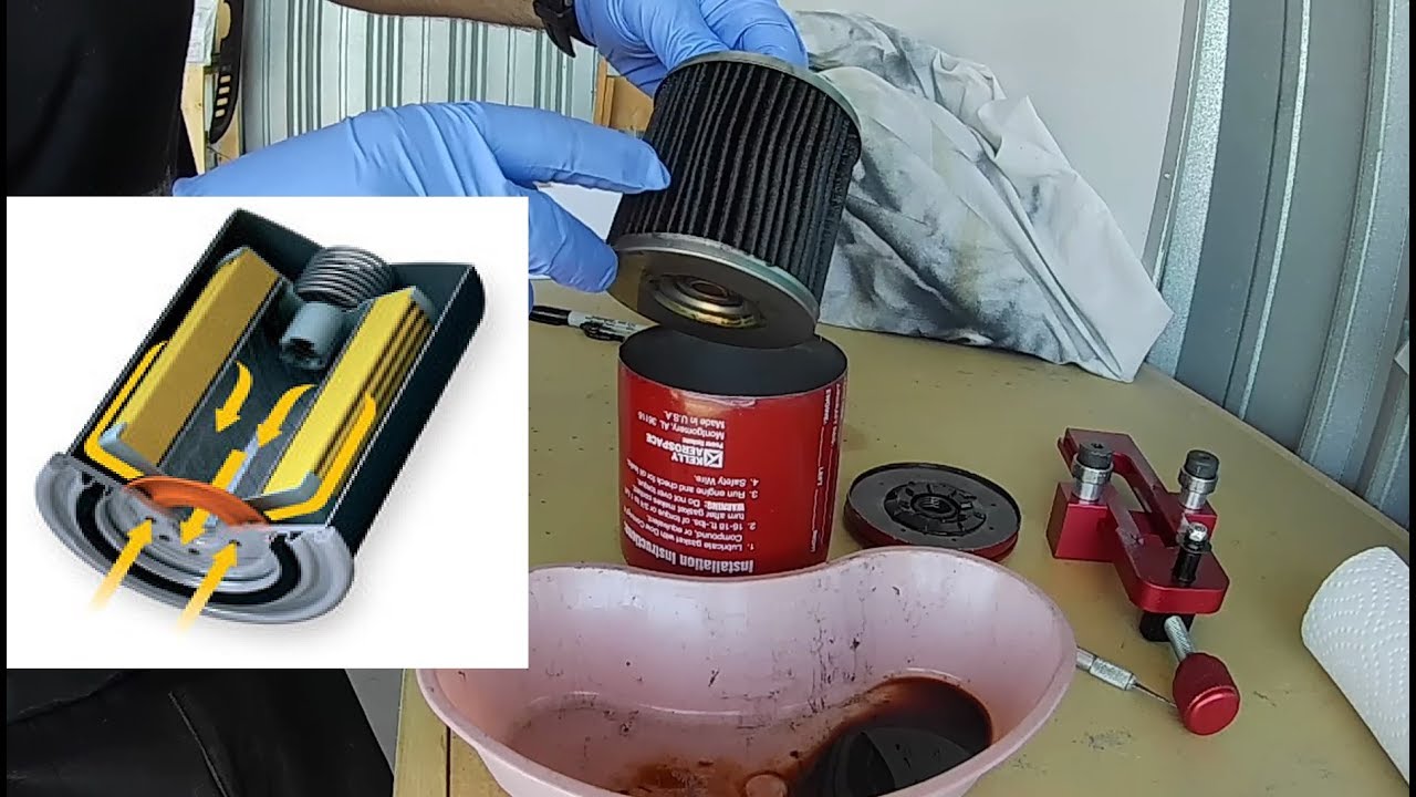 HOW-TO: Aircraft Oil Filter Inspection