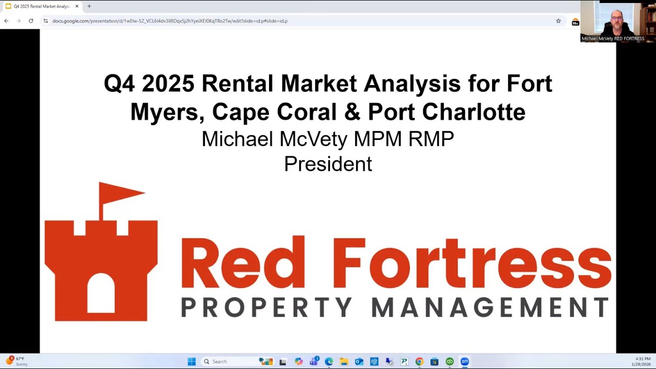 Q4 2025 Rental Market Analysis For Fort Myers, Cape Coral, And Port Charlotte