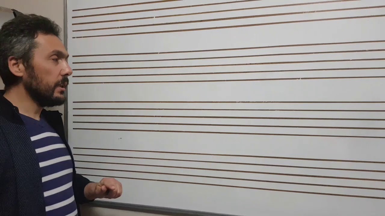 Müzikte Aralıklar(interval)
