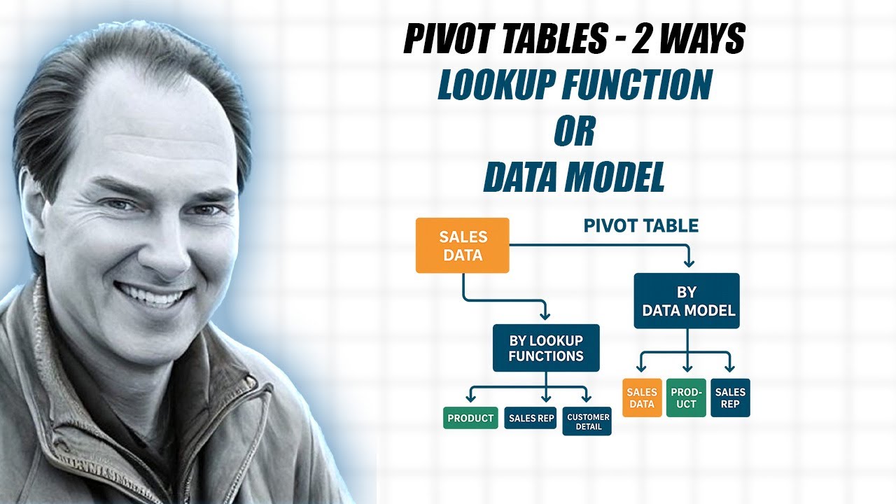 Considering LOOKUPs in Excel! Use Excel’s Data Model for Pivot Tables (Beginner Friendly)