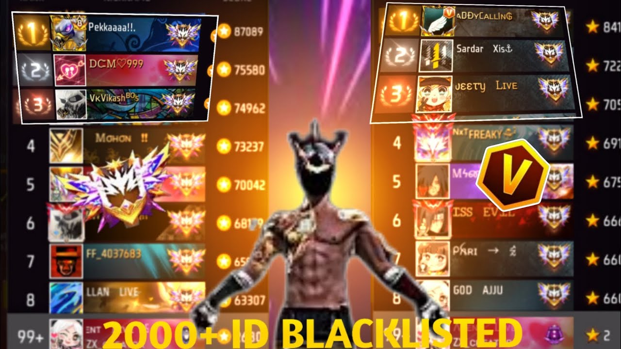 2000 + ID BLacklisted 😱 | Region players ID Black List 😱 | Id black list kaise hua 