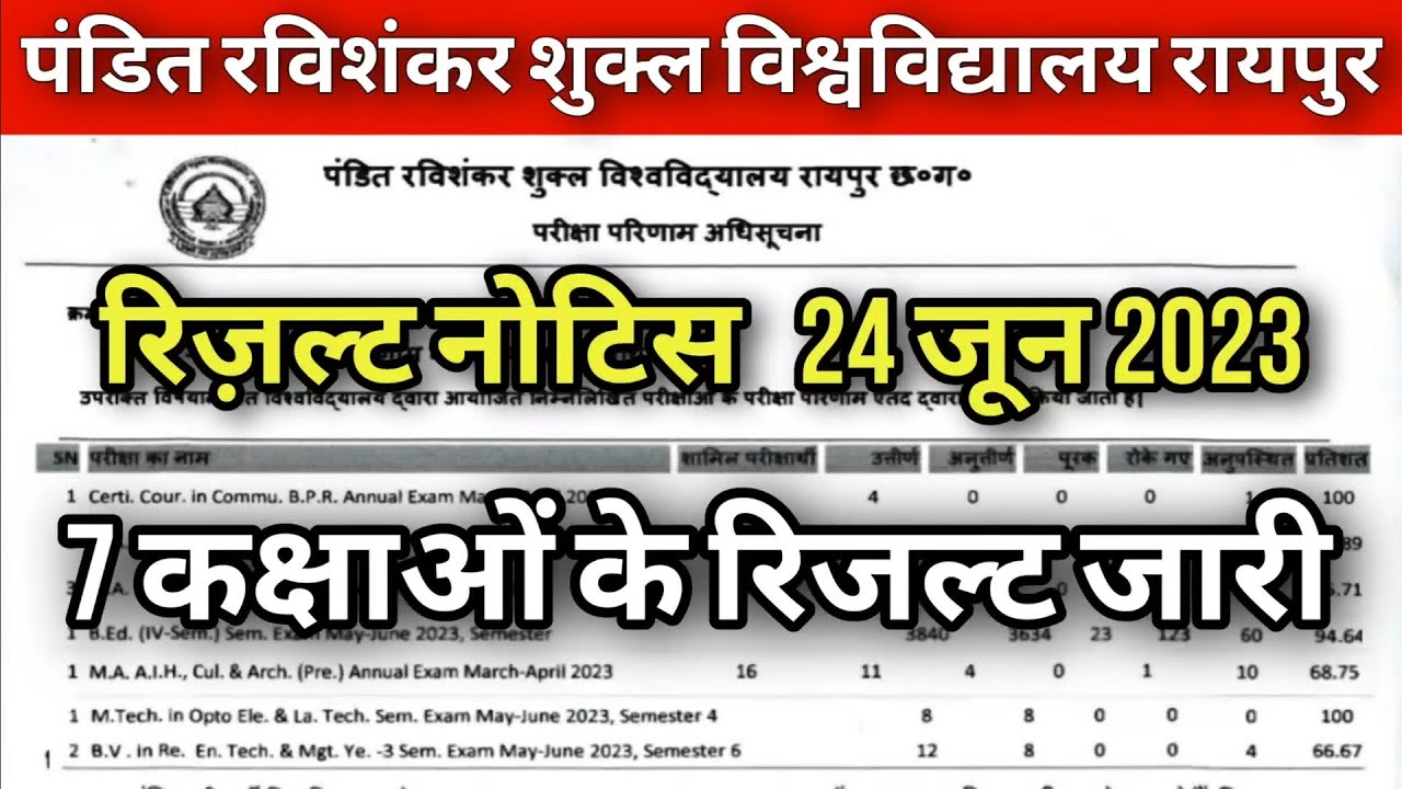PRSU Result #BSc. #B.A#Bcom.#M.A result #ustudy #umesh #prsu #notification