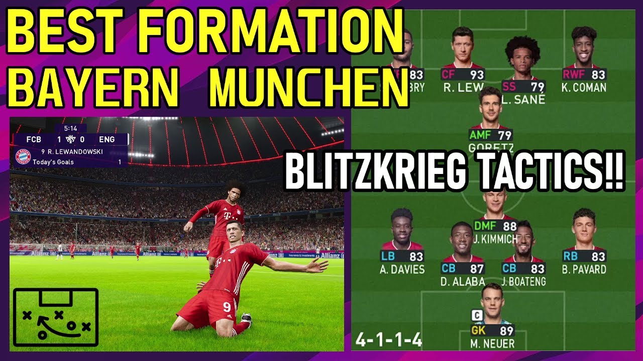Лучшая формация PES2021 | Бавария Мюнхен | БЛИЦКРИГ!! КОНТРАТАКУЙТЕ ВСЮ ИГРУ, КАК «БАВАРЬ»