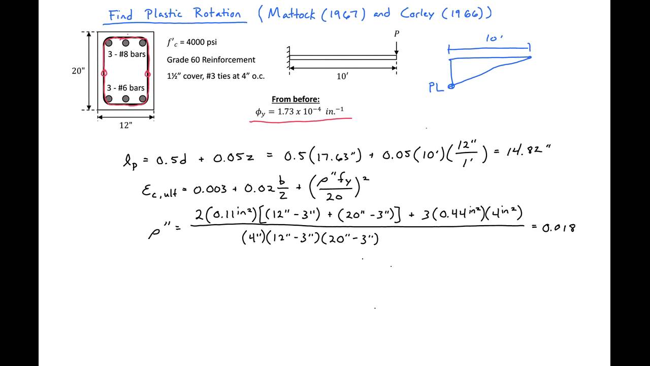7 - Example:  Plastic Rotation of Reinforced Concrete Member