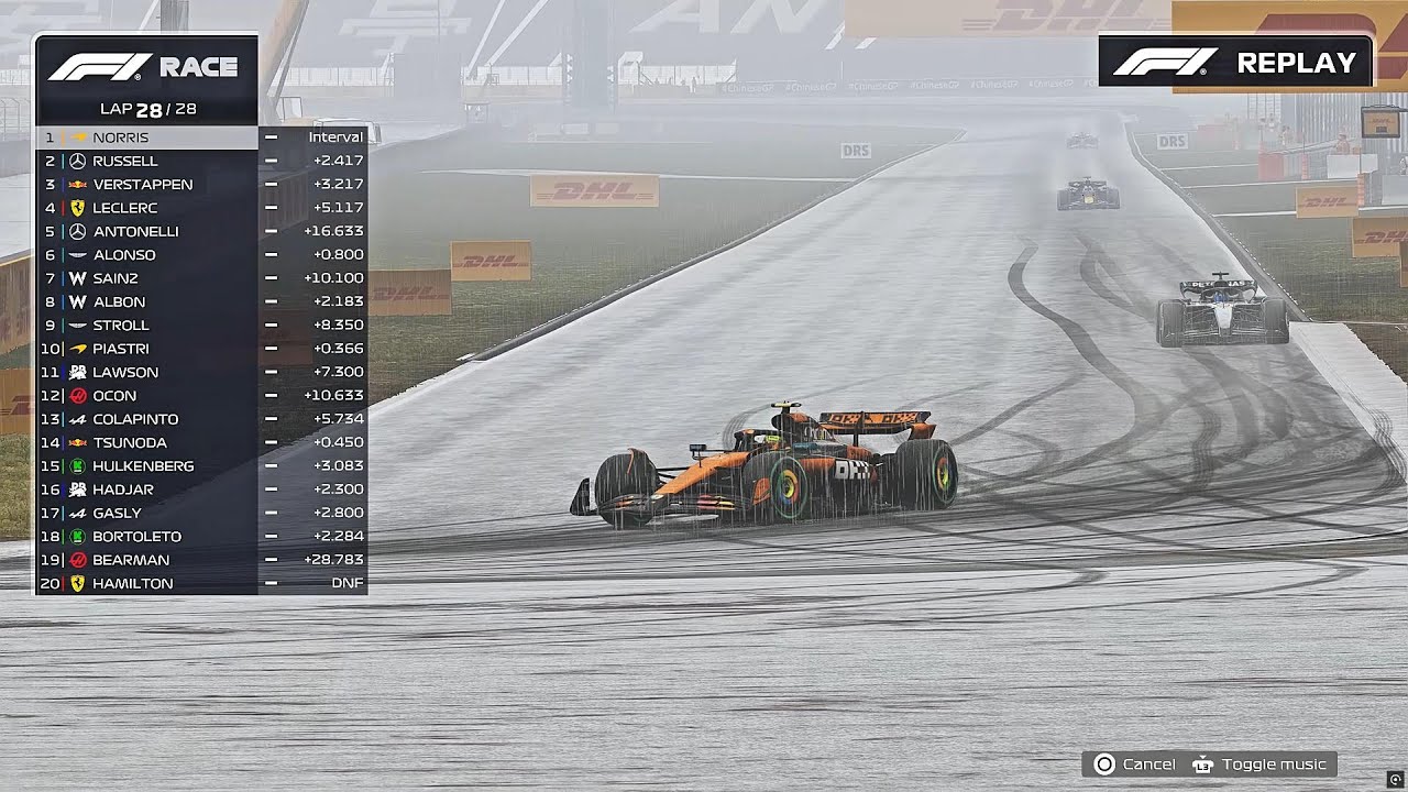 Race 2 | 2025 Chinese Grand Prix