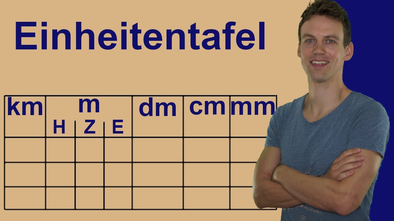 Einheiten umrechnen mit der Einheitentafel - leichte Erklärung mit Aufgaben zum Üben und Lösungen