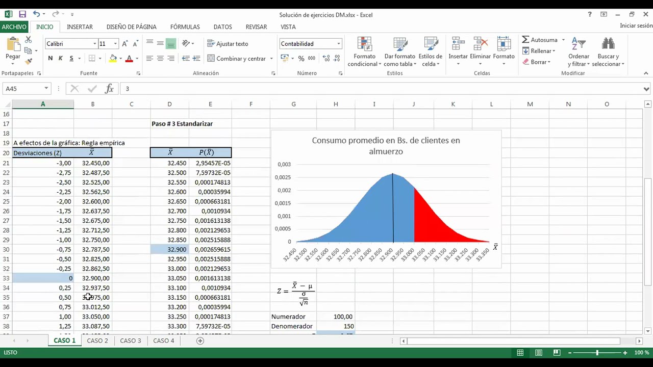 CASO 1 DISTRIBUCIÓN DE MUESTREO DE LA MEDIA MUESTRAL EN EXCEL.