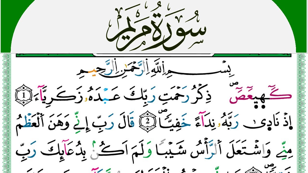 سورة مريم مكتوبة محمد سايد Surah Mariam  برواية ورش عن نافع من طريق الازرق