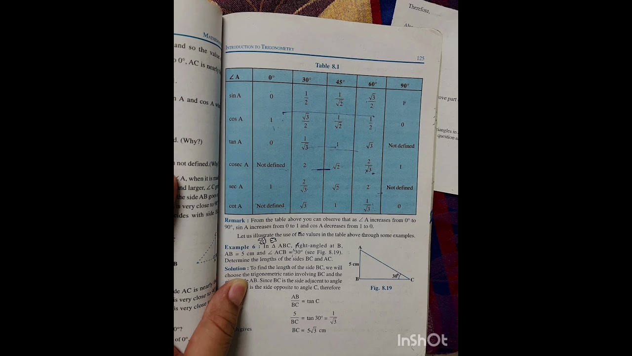 all maths chapter important formulas of class  #maths #class10maths #formula #mathsforexams #pseb