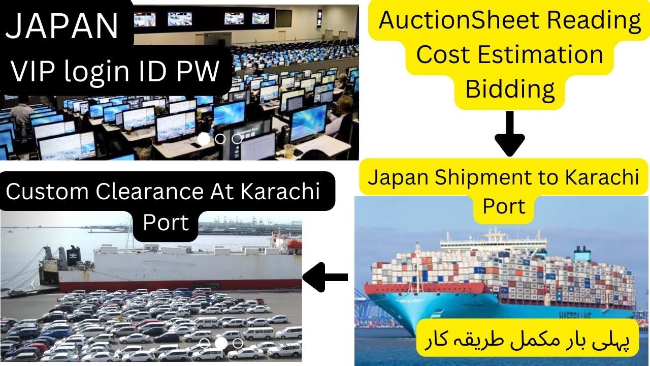 How to Import JapanCar to Pakistan l Howto Get Full Access in Japan Auction Site 2023 l how to Buy