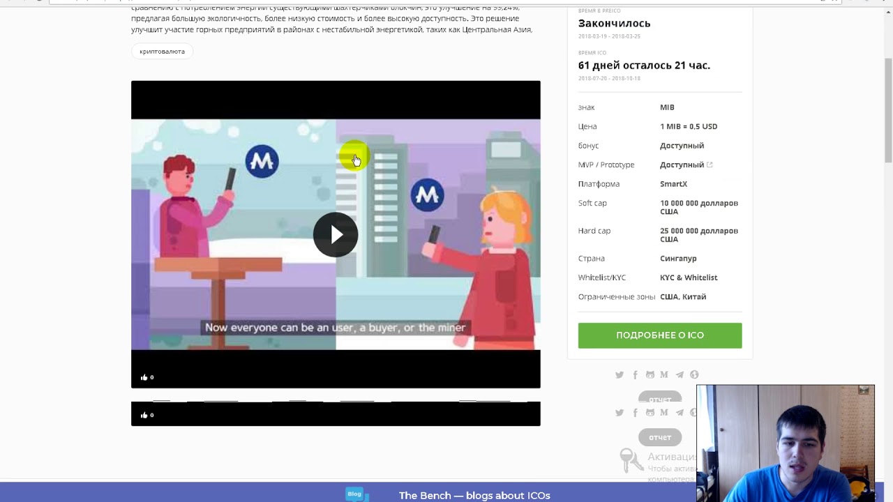 MIB аналитика сквозная на ICOBench и прочих