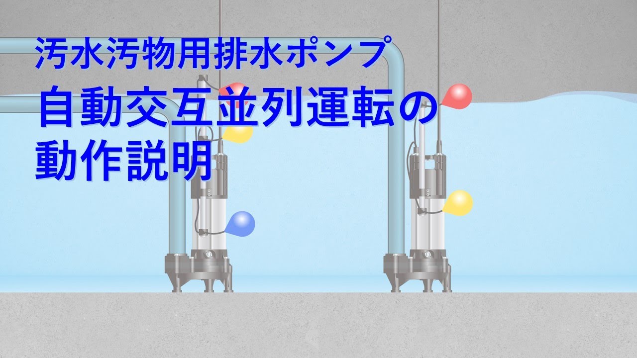 汚水汚物用排水ポンプ  自動交互並列運転の動作説明
