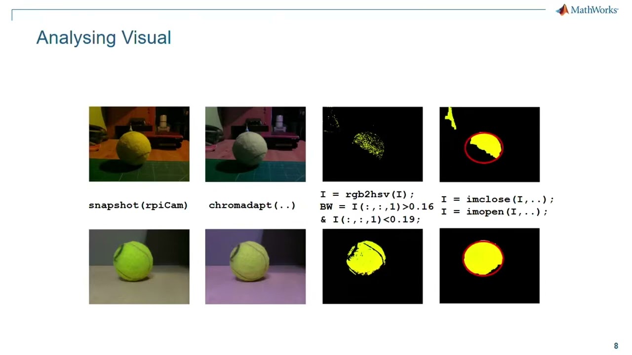 Rick Amos   Building A Robot With MATLAB And Simulink