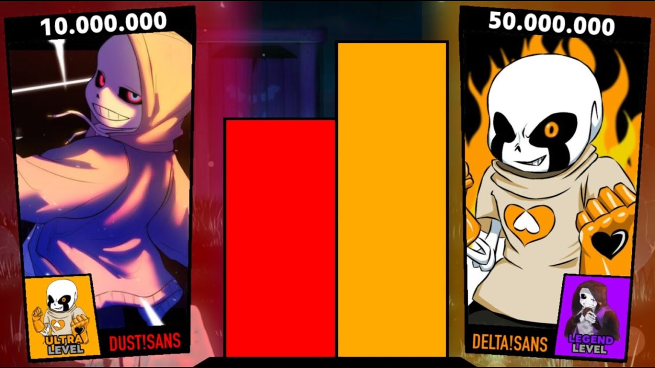 Dust!Sans VS Delta!Sans Power Levels