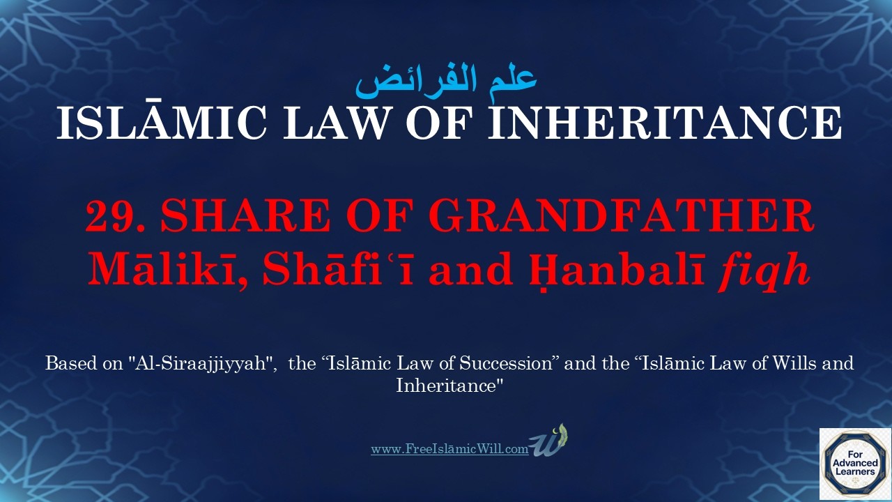 29. INHERITANCE SHARE OF THE TRUE GRANDFATHER (MĀLIKĪ, SHĀFIʿĪ AND HANBALĪ FIQH)