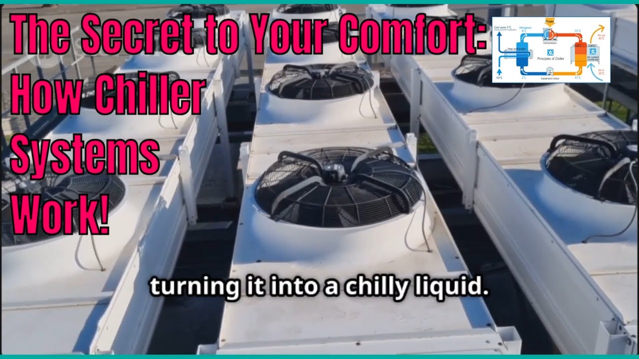 What is a Chiller? How it works! Explained simply