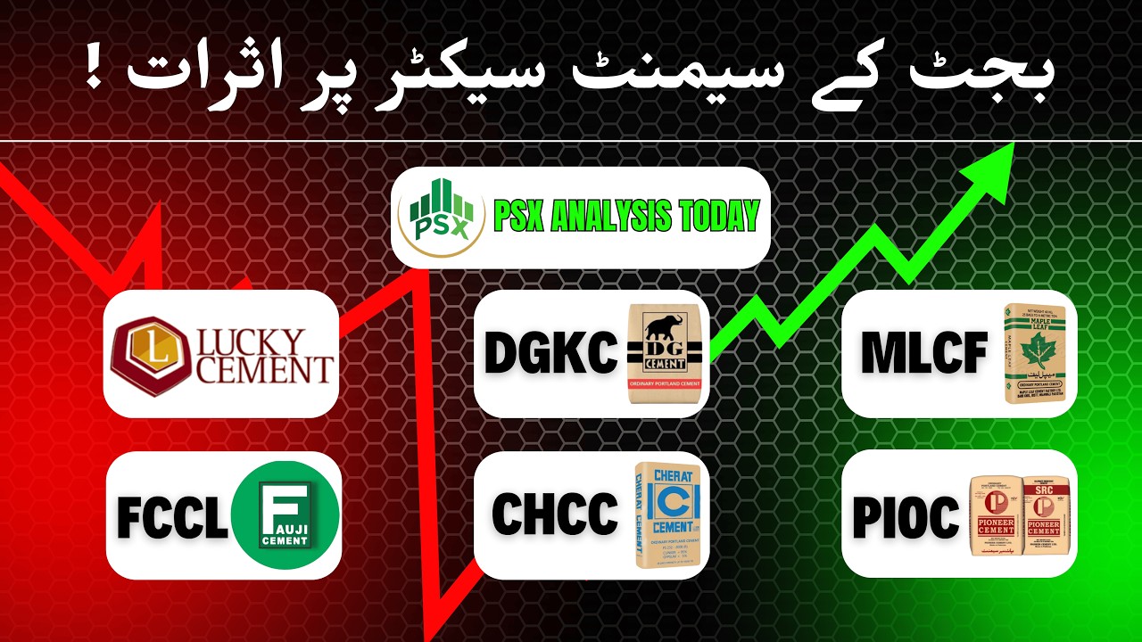 PSX Cement Stocks Exploding? Budget FY27 Impact & Technical Analysis (LUCK, FCCL, MLCF)