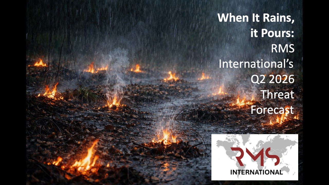 Q2 2026: The World's on Fire. You Ready?