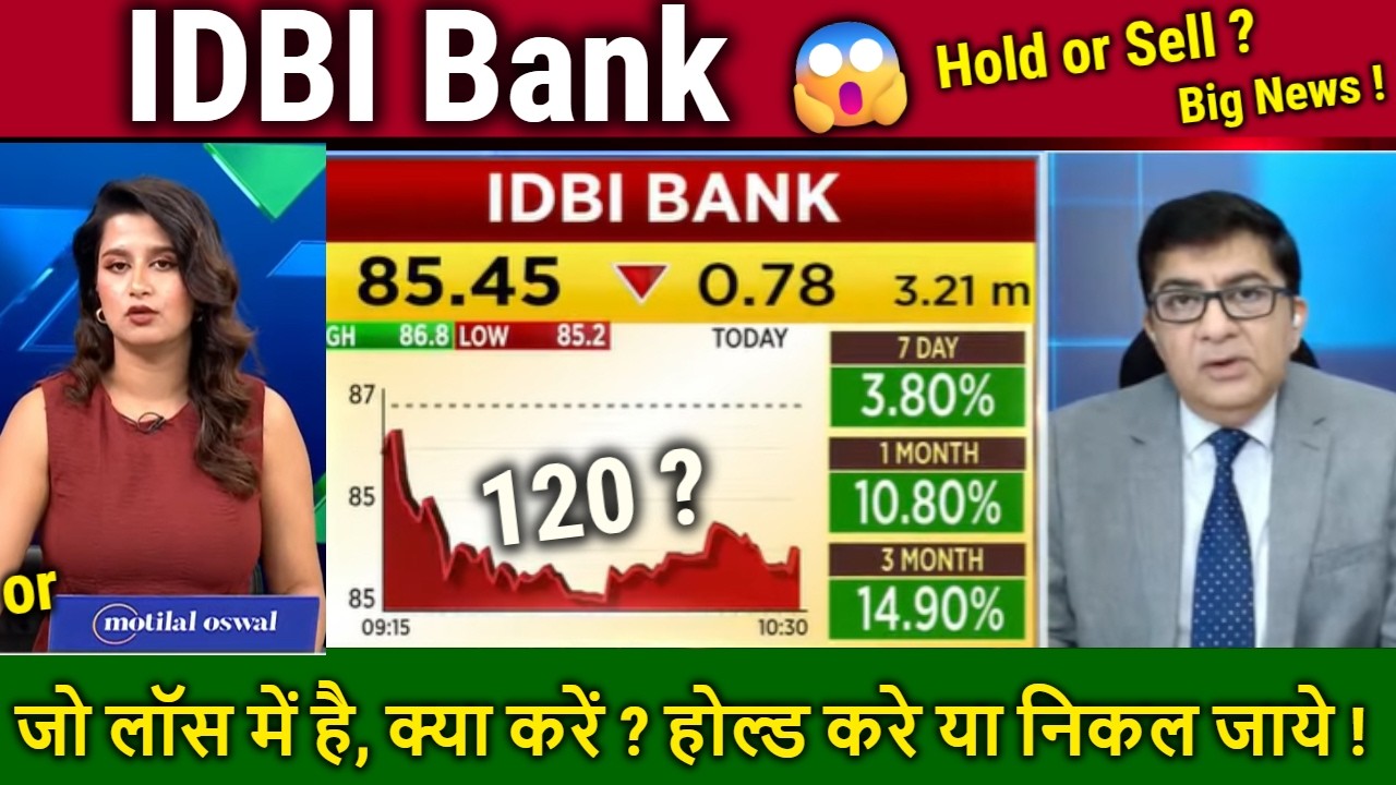 IDBI Bank share news, buy or sell,idbi bank share analysis,idbi bank share target price 2027