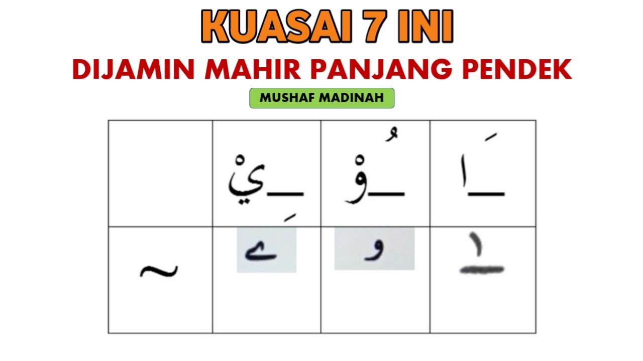 KUASAI 7 INI LANGSUNG MAHIR BACAAN PANJANG PENDEK AL-QURAN | TANDA PANJANG