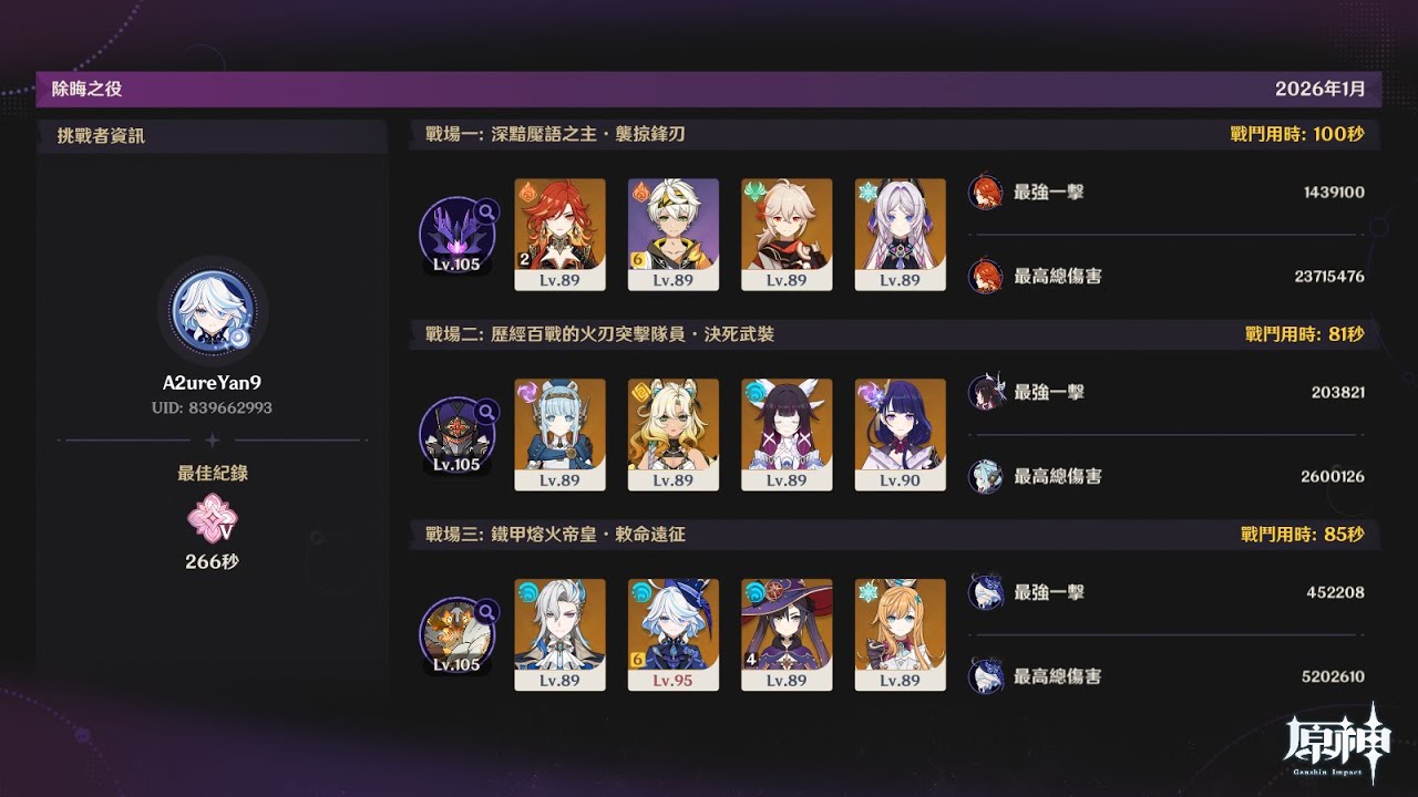 【幽境6.3】以目前的水溫 抽挪徳角少機感覺有差 | 難度V | 原神 | A2/Q2