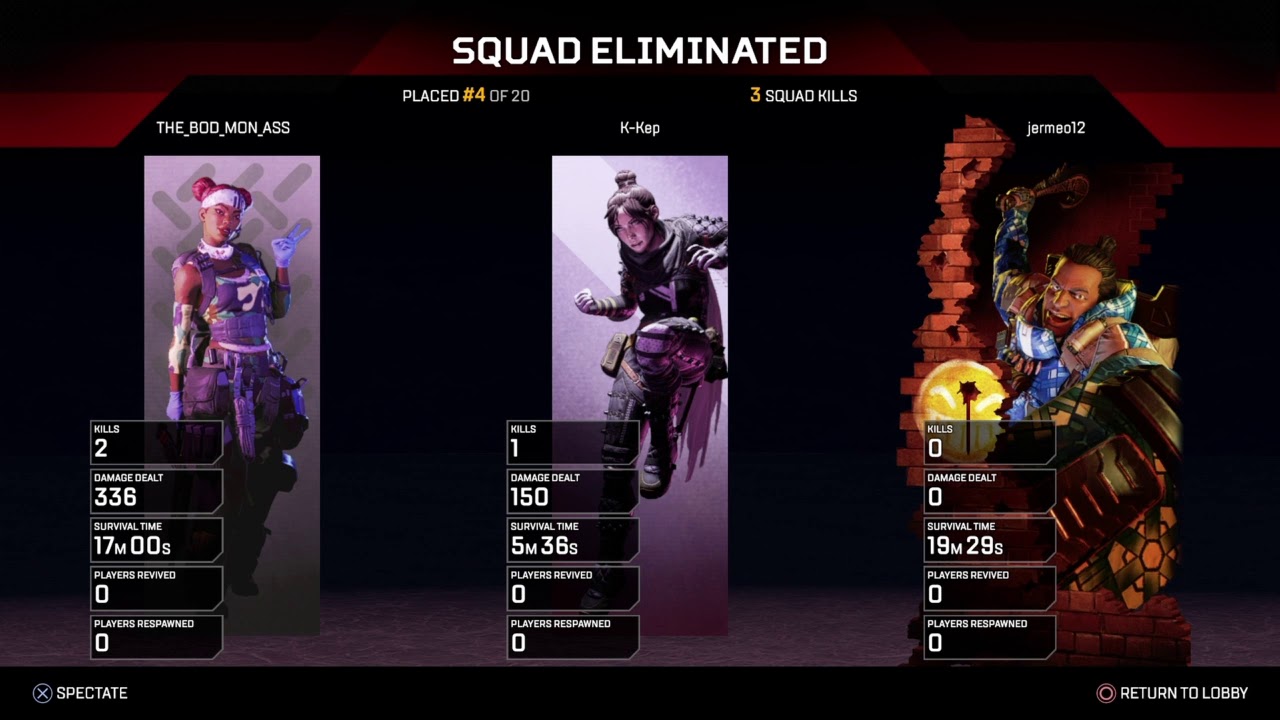 Missing Minor Damage *