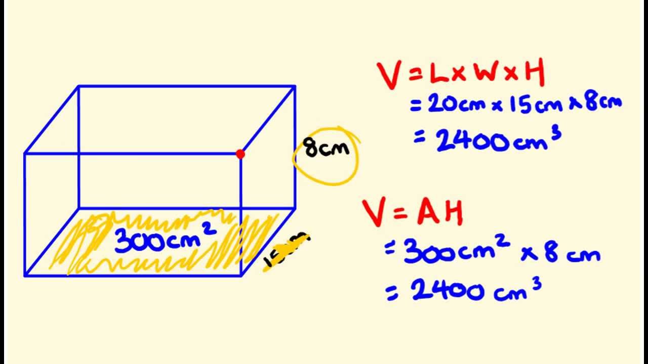 Volume - the trick to getting it right
