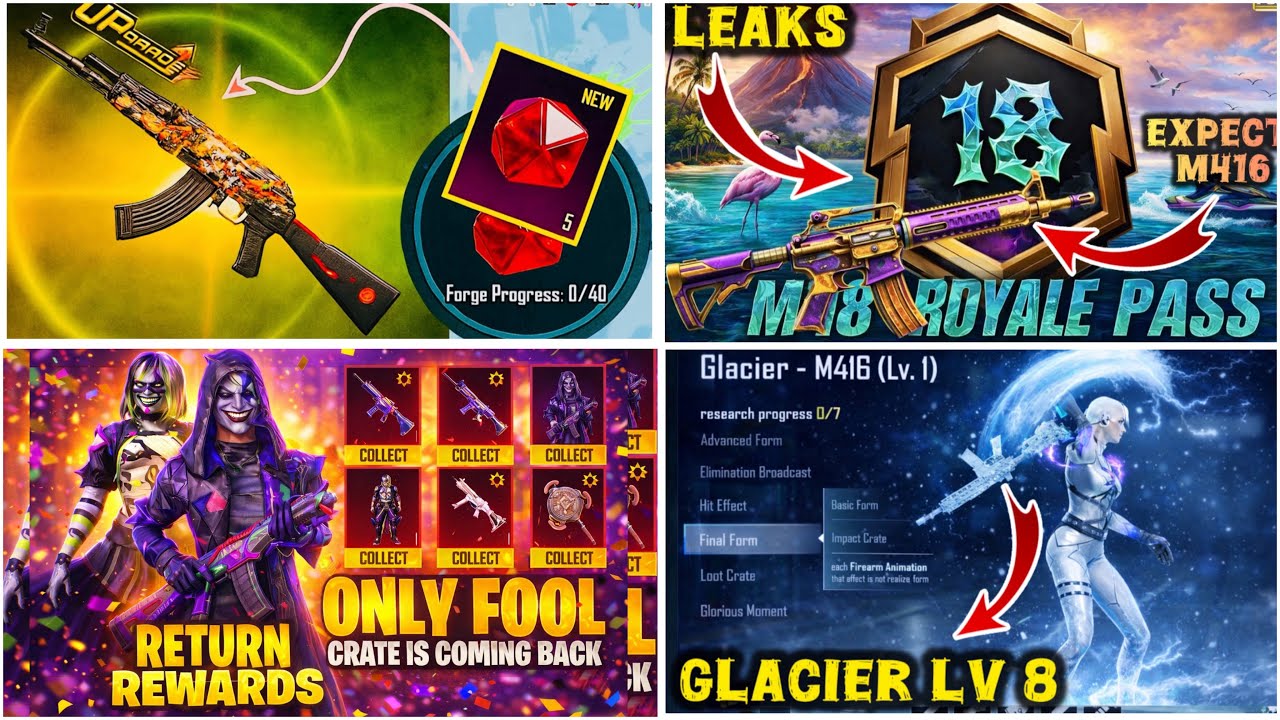 BIGGEST UPDATE 4.3 😍 M4 GLACIER IS BACK || A18 Royal Pass Full Rewards || NEXT Mythic Forge BGMi 