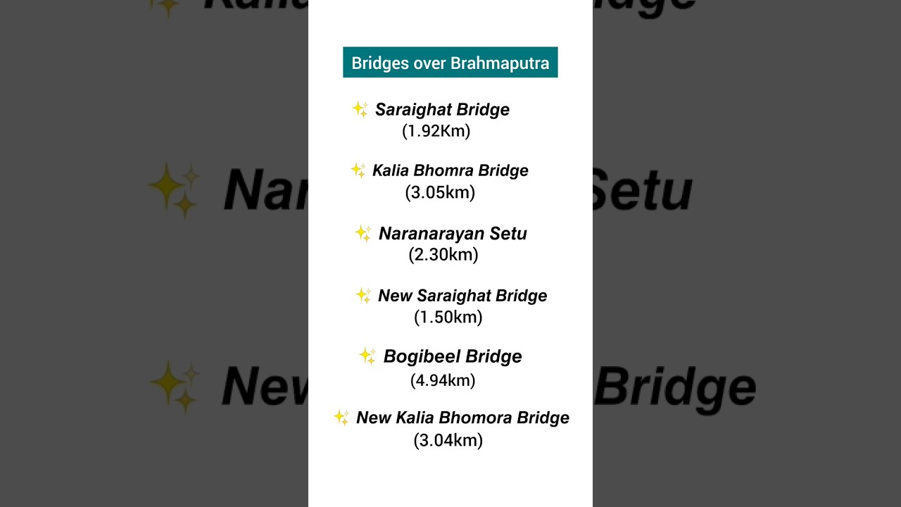 Bridges over Brahmaputra in Assam