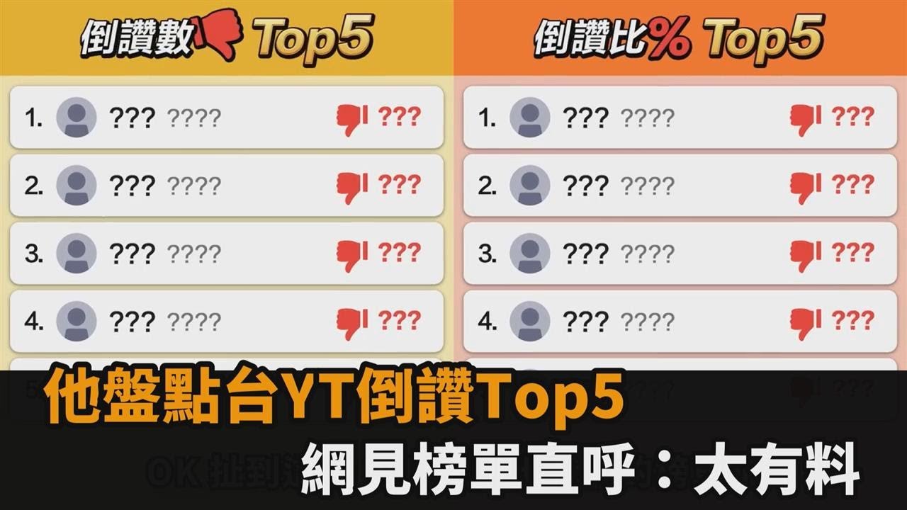 《小美人魚》上榜！他盤點台YT倒讚Top5　網見榜單直呼：太有料－全民話燒