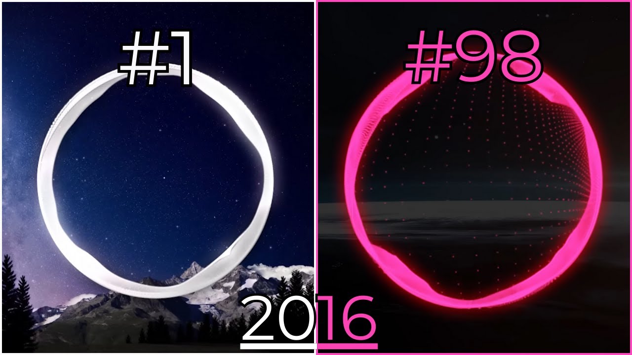 All NCS Songs/Videos of 2016