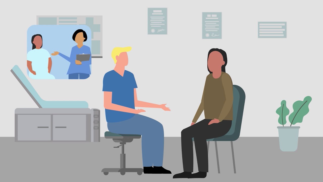 Person-led Care (Relational care)