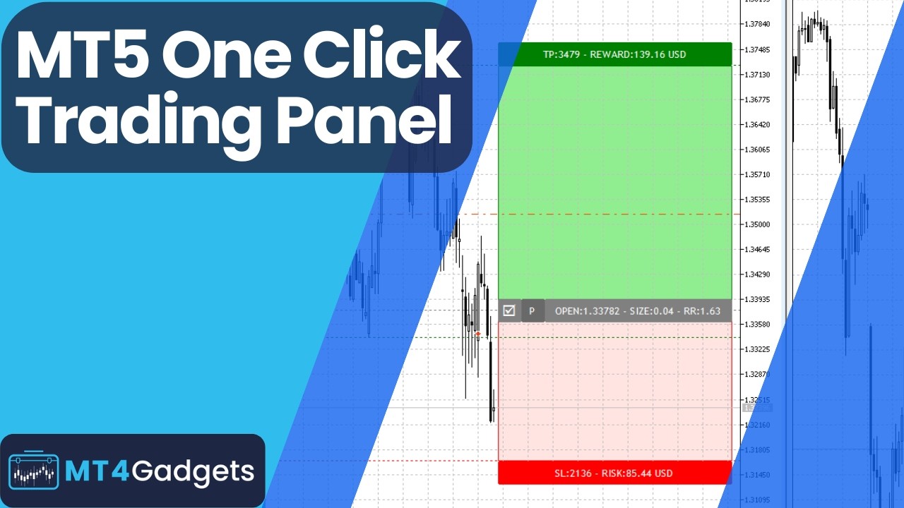 MT5 One Click Trading Panel - Submit Metatraders orders in one click