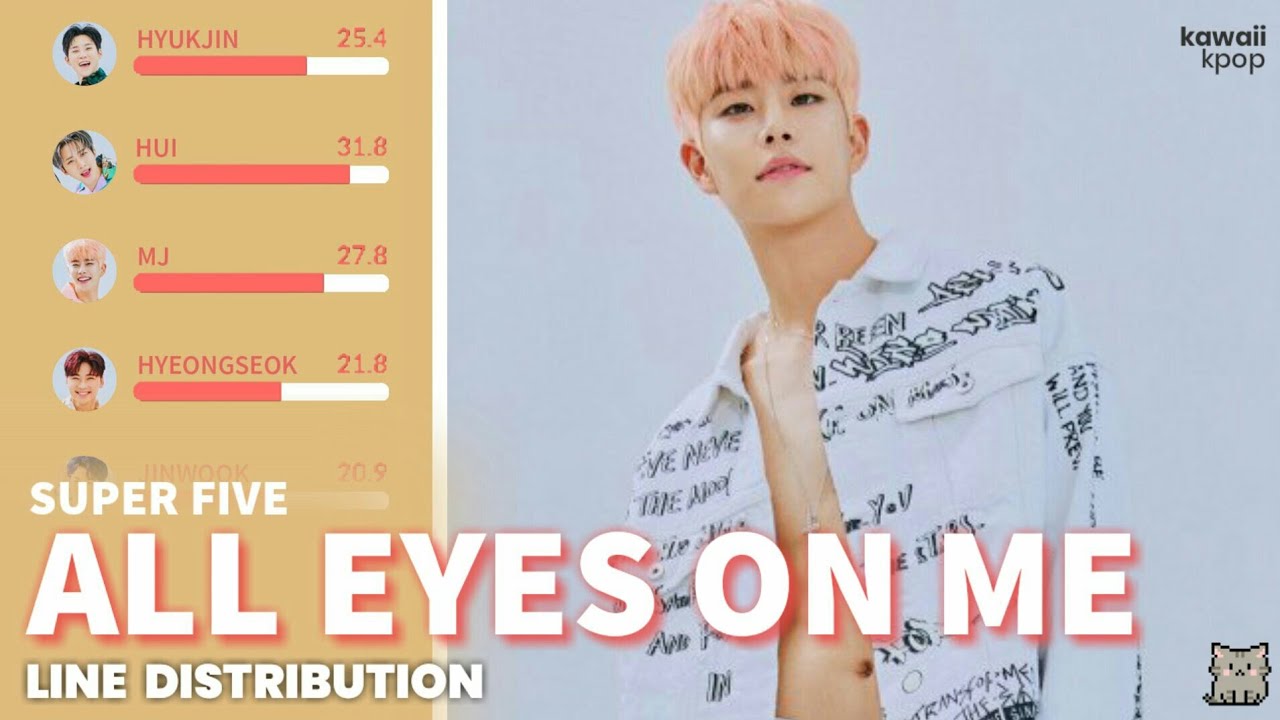 SUPER FIVE - All eyes on me (시선고정) (Line Distribution)