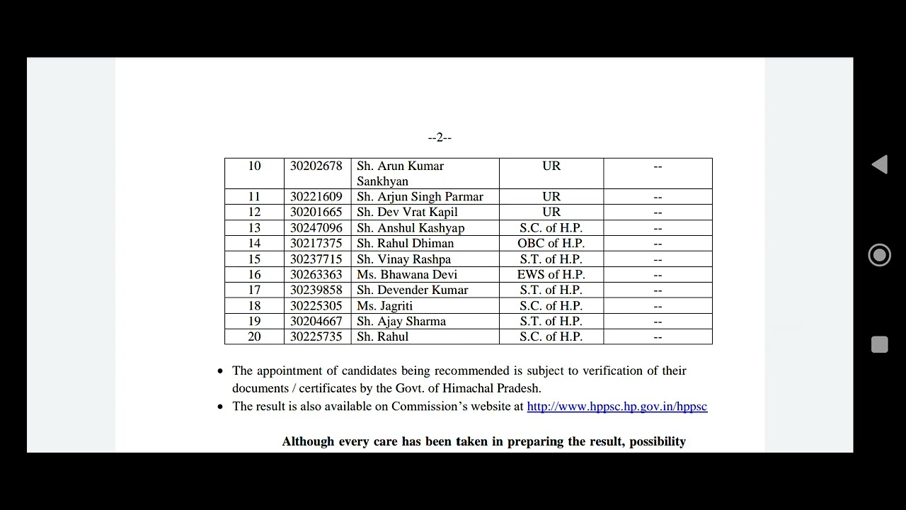 Hppsc Final Result of NAIB Tehsildar Class II #hppscnaibtehsildar #hppscfinalresult