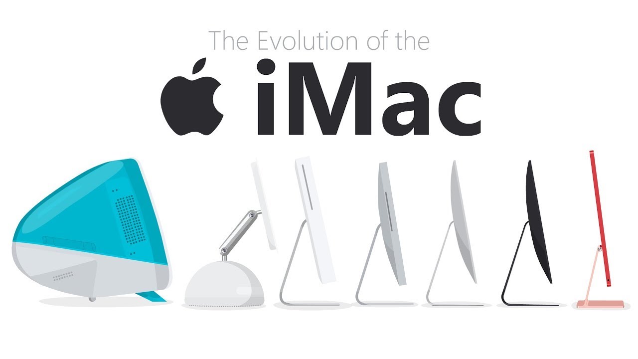 Эволюция iMac