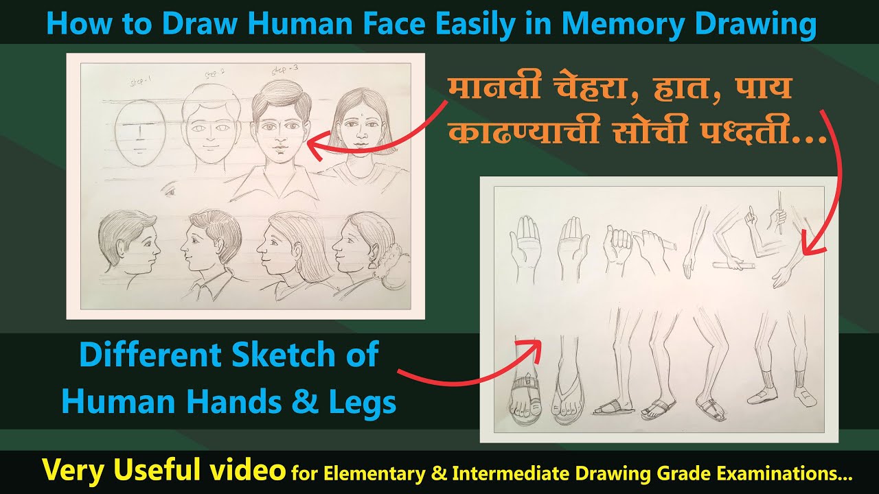 How to Draw Human Face, Hand and Lags Easily in Memory Drawing, How to Draw a Face from any Angle