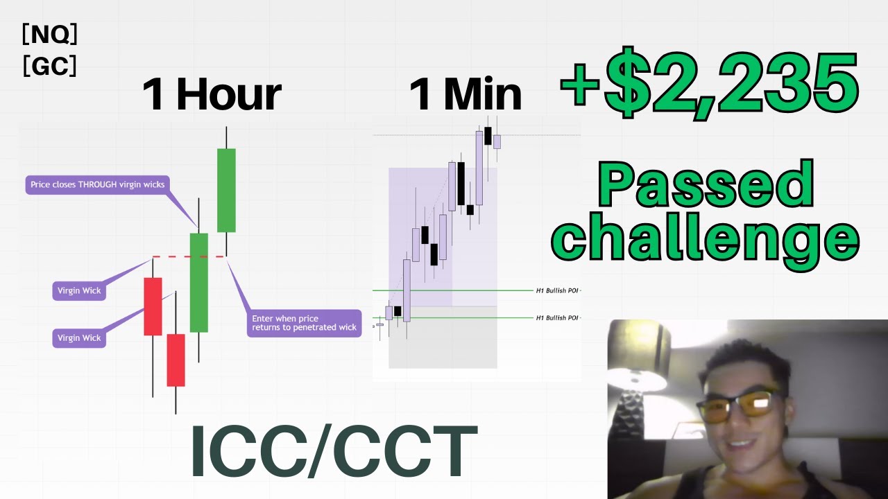 How I Passed a Prop Challenge & Made $2,235 with ICC/CCT (Real Trades)