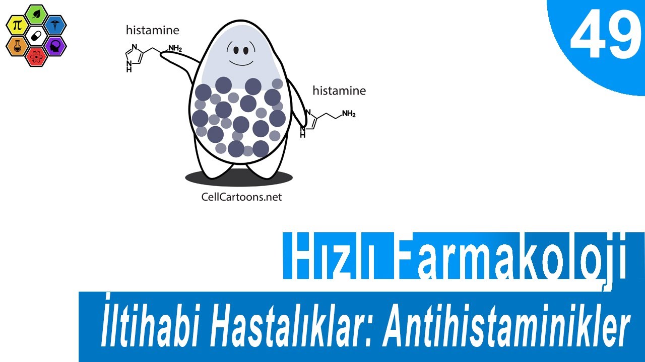 İLTİHABİ HASTALIKLAR: ANTİHİSTAMİNİKLER  | Hızlı Farmakoloji #49
