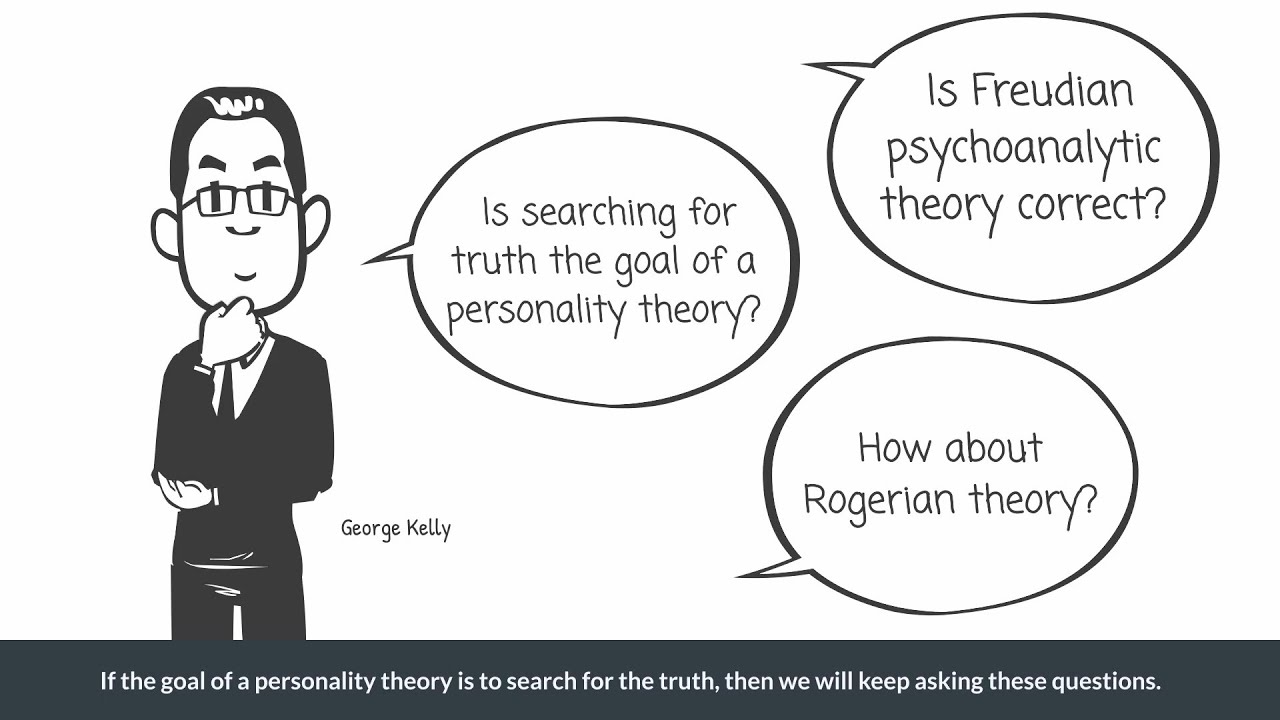 George Kelly's view of personality psychology