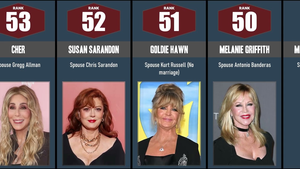 Actresses Who Married Late In Life 2026? 👰 Hollywood Marriage Age Comparison