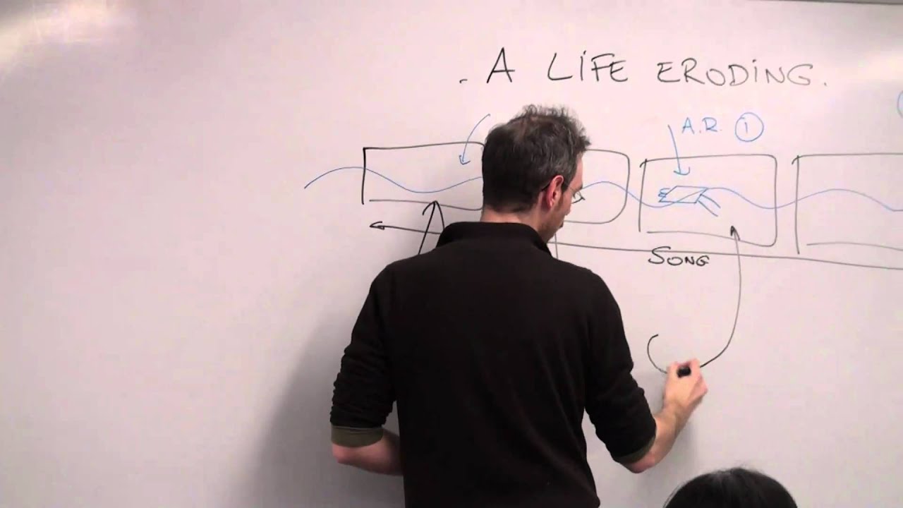 Course Clip 1[BTMMedia 2741: Introduction to Cybermedia] Instructor: Jean-Julien Aucouturier